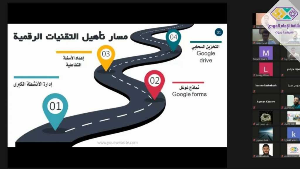 ورشة ادارة الأنشطة الكبرى على مواقع التواصل الاجتماعي